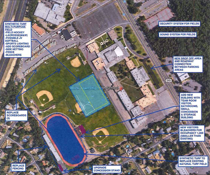Proposed improvements at Brick Township High School in a potential 2020 referendum measure. (Credit: Brick BOE)